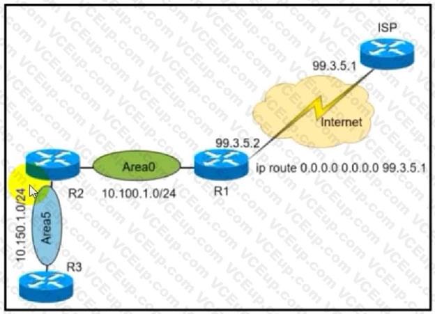 Cisco 300-410 image Question 146 111092 10072024005413000000