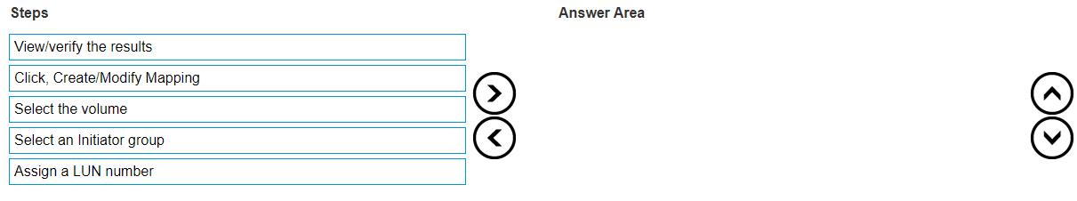 Question 22