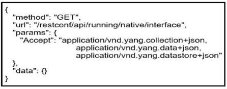 Cisco 350-401 image Question 377 115676 10102024232943000000