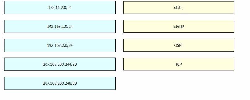 Cisco 200-301 image Question 95 110471 10072024124422000