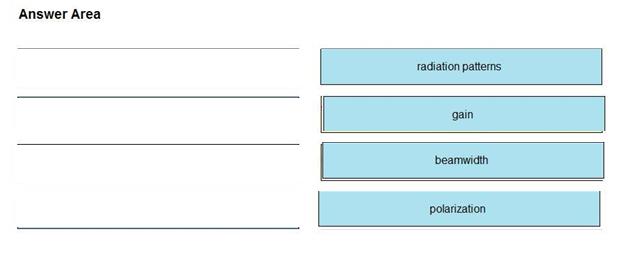 Question 514