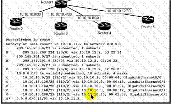 Cisco 200-301 image Question 407 109915 10072024004421000000