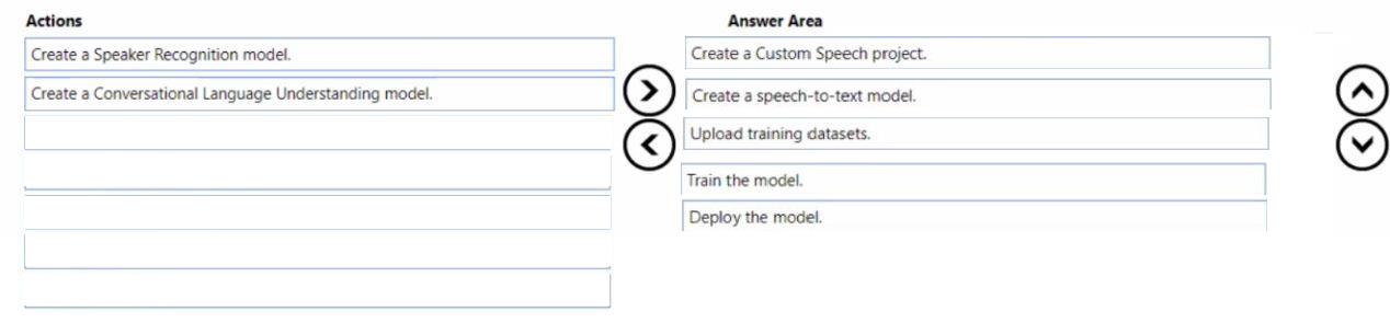 Question 238