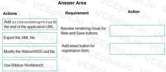 Microsoft PL-400 image Question 13 106686 10052024010735000