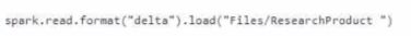 Microsoft DP-600 image Question 101 90514 10022024015944000000