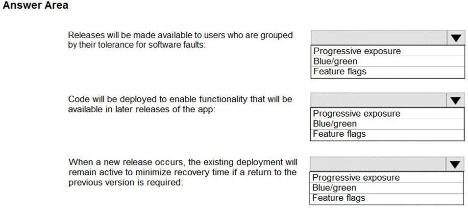 Microsoft AZ-400 image Question 41 87037 10022024015257000