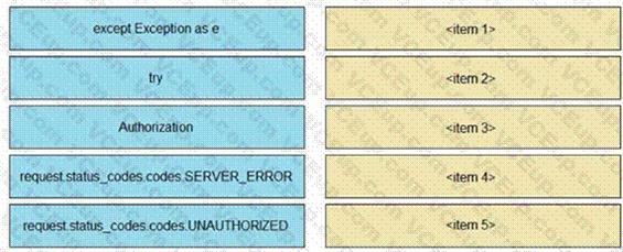 Cisco 350-901 image Question 28 118340 10102024113131000