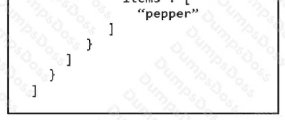 Cisco 200-901 image Question 37 110512 10072024004458000000