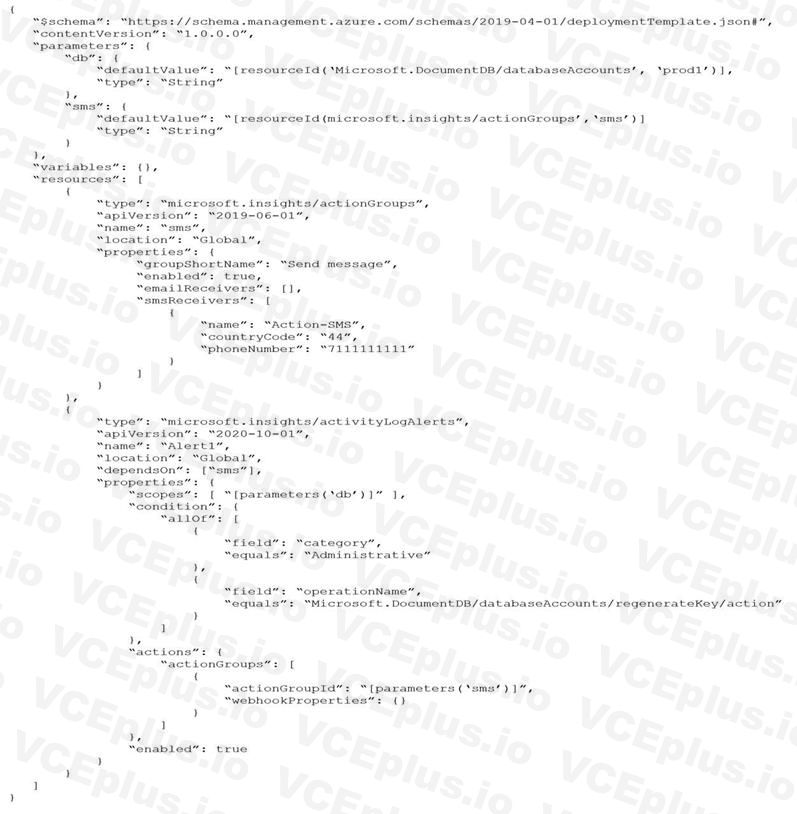 Microsoft DP-420 image Question 45 90177 10022024015919000000