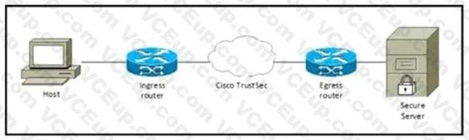 Cisco 300-715 image Question 137 114002 10072024010105000000