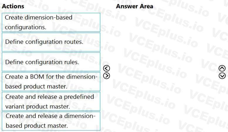 Question 131