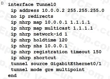Cisco 300-730 image Question 2 114520 10102024232758000000
