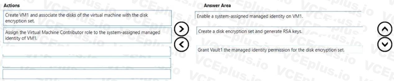 Question 134