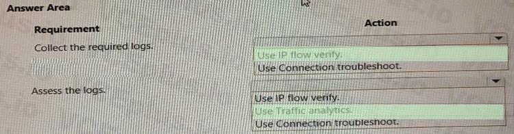 Microsoft AZ-720 image answer Question 12 88090 10022024015601000