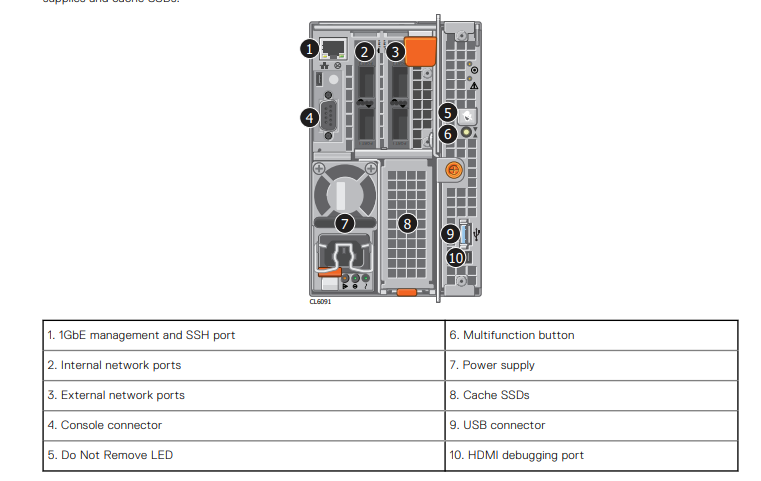 DELL D-PSC-MN-01 image Question 80 121792 10292024191347000000