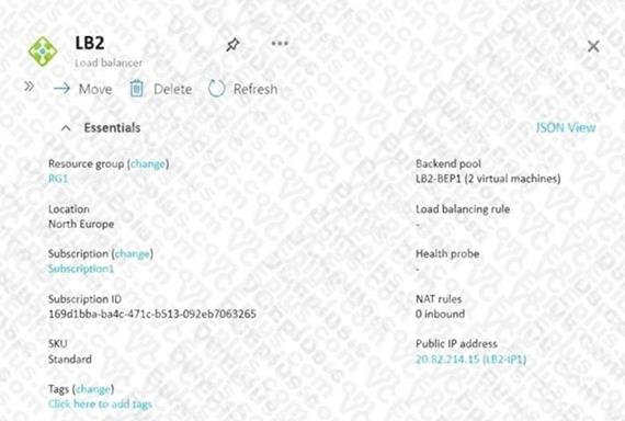 Microsoft AZ-700 image Question 30 87886 10022024015514000000