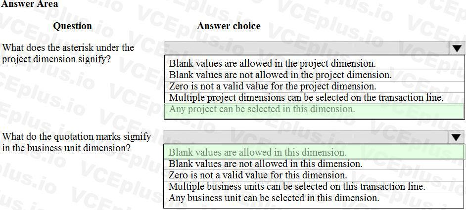 Question 113