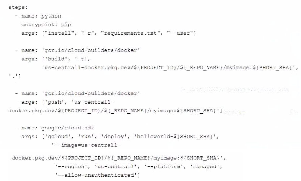 Google Professional Cloud Developer image Question 231 28909 09182024191318000000