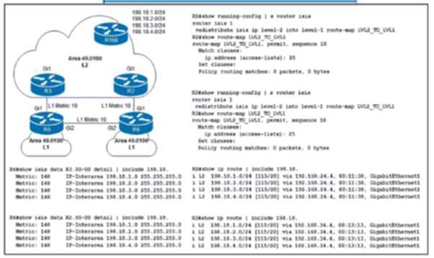 Cisco 350-501 image Question 261 116543 10102024233012000000