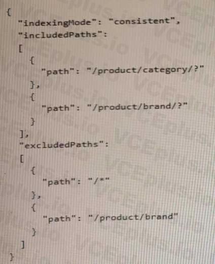 Microsoft DP-420 image Question 28 90160 10022024015919000000