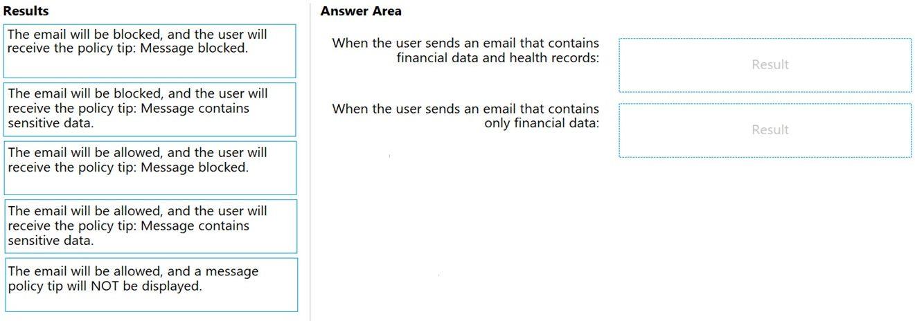 Microsoft MS-102 image Question 58 103955 10052024010457000