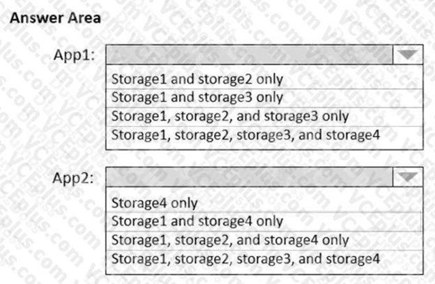 Microsoft AZ-305 image Question 59 86563 10022024015024000