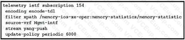 Cisco 300-435 image Question 96 112645 10072024005912000000