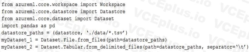 Microsoft DP-100 image Question 122 63882177402473680578544