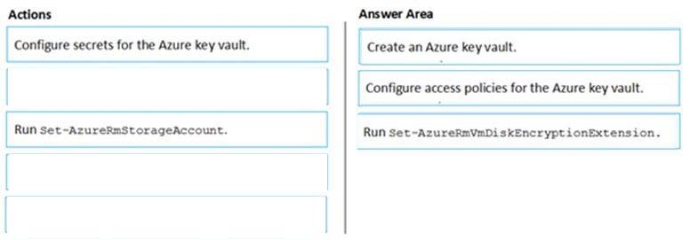 Microsoft AZ-500 image answer Question 41 87479 10022024015441000