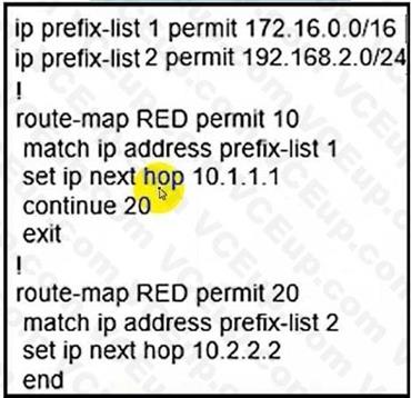 Cisco 300-410 image Question 439 111385 10072024005414000000