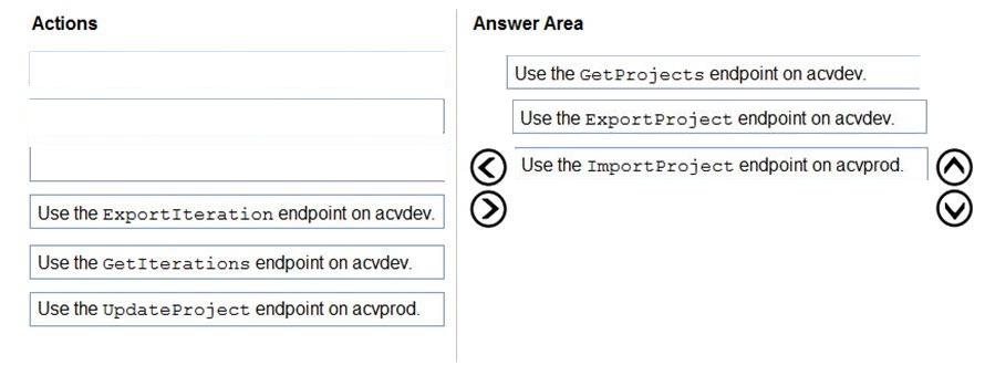 Microsoft AI-102 image answer Question 13 83964 09262024054204000