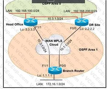 Cisco 300-410 image Question 208 111154 10072024005413000000