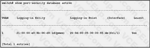 Cisco 300-615 image Question 113 113294 10072024010022000000