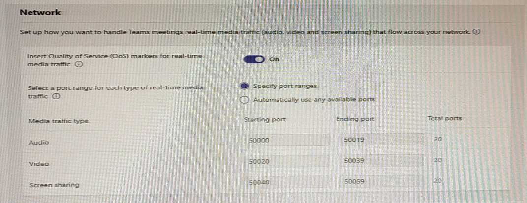 Microsoft MS-721 image Question 19 105087 10052024010610000000