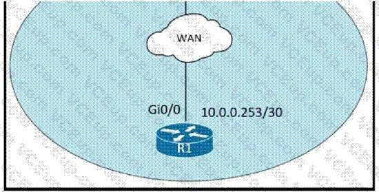 Cisco 200-301 image Question 167 109675 10072024004420000000