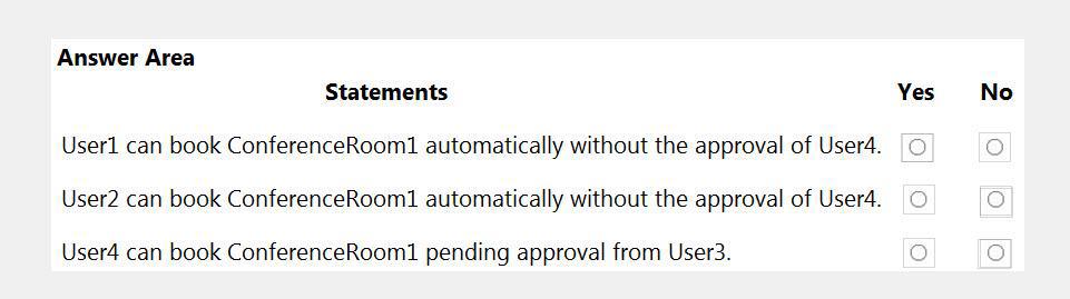 Microsoft MS-203 image Question 32 104365 10052024010521000