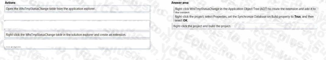 Microsoft MB-500 image answer Question 32 102675 10052024010131000