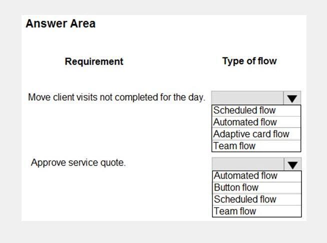 Microsoft PL-100 image Question 47 105740 10052024010645000
