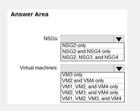 Microsoft AZ-500 image Question 1 10298495 10022024015440000