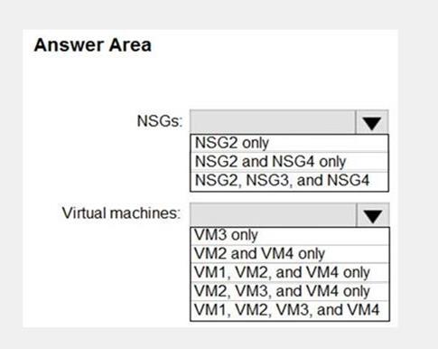 Microsoft AZ-500 image Question 1 87311 10022024015440000