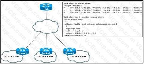 Cisco 300-410 image Question 427 111373 10072024005414000000