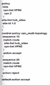 Cisco 300-415 image Question 363 111879 10072024005822000000