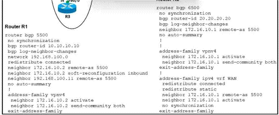Cisco 350-401 image Question 322 115621 10102024232942000000