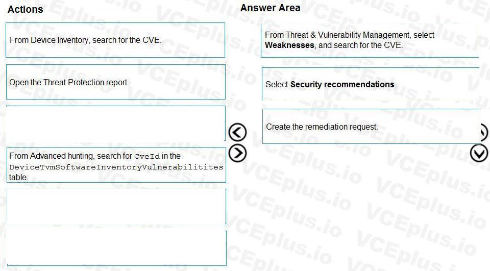 Microsoft SC-200 image answer Question 14 107828 10052024010847000