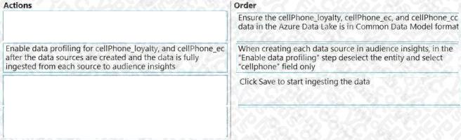 Microsoft MB-260 image answer Question 3 101039 10052024125925000