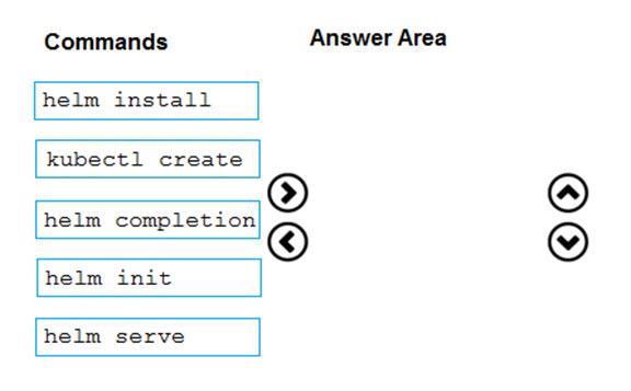 Microsoft AZ-400 image Question 32 87028 10022024015257000
