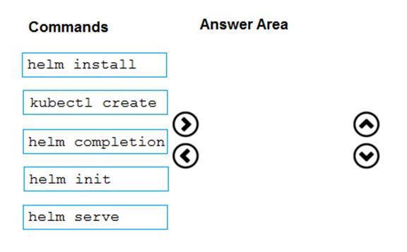 Microsoft AZ-400 image Question 32 87028 10022024015257000