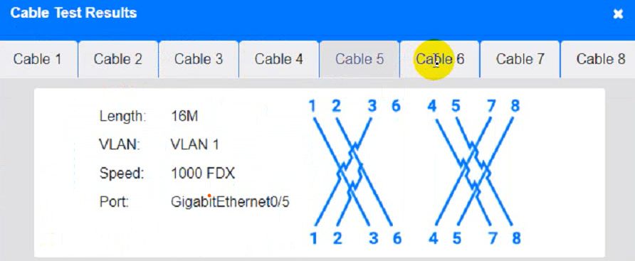 CompTIA N10-009 image Question 20 96769 10022024175251000000