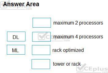 Question 261