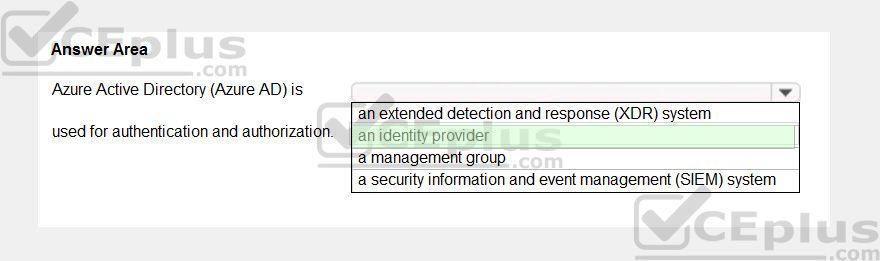Microsoft SC-900 image answer Question 17 108664 10052024010936000